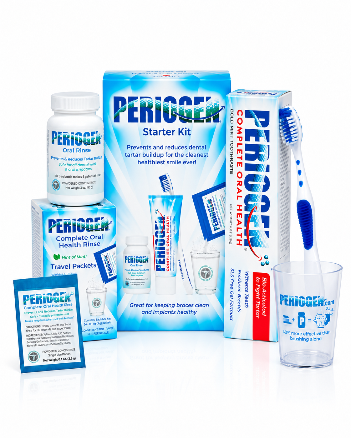 Periogen Starter Kit - image 1